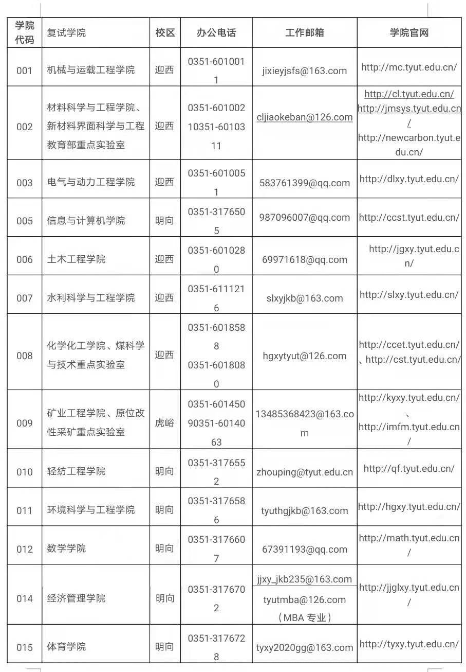 復試學院