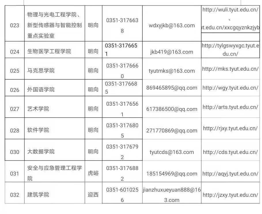 復試學院