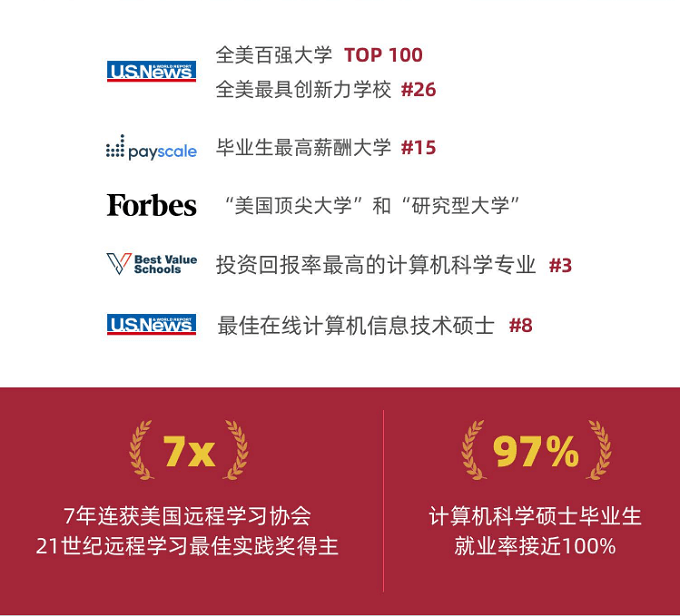 院校排名 院校排名